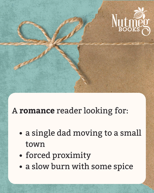 Blind Date #3